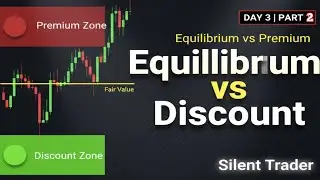 Premium vs Discount & Fair Value (Day 3 Part 2)