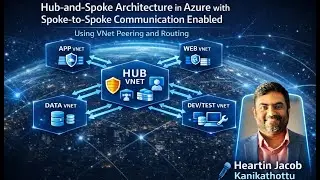 Hub and Spoke Architecture in Azure With Spoke-to-Spoke Communication using VNet Peering and Routing