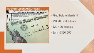 Who gets paid first when refunds on $10,200 unemployment benefits get sent out?