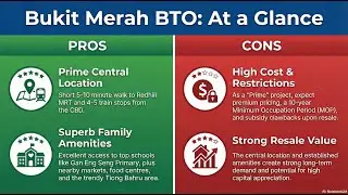 Bukit Merah (Redhill) October 2025 BTO Review: Is this PLH Project Worth the High Price?
