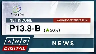 First Gen Corp. net income up 28% in first nine months of 2023 | ANC
