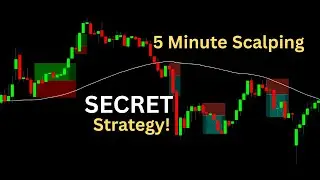 5 Minute Scalping Strategy - Moving Average Intraday Trading | Hindi