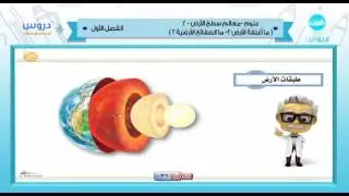 الخامس الابتدائي | الفصل الدراسي الأول 1438 | علوم | معالم سطح الأرض 2