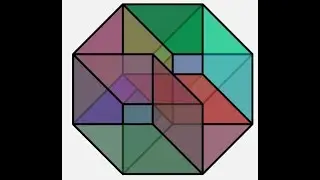 Category Theory For Beginners: Products
