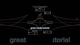 Limits Explained Visually &ndash; Master Calculus in Minutes!