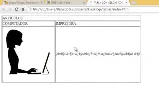 Combinar celdas en una tabla html - Rowspan y Colspan