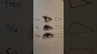 Drawing eyes in different angles ✨️ #drawing #tutorial #art #howtodraw #shorts