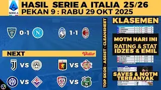 HASIL LIGA ITALIA 2025 TADI MALAM - ATALANTA VS MILAN 1-1, LECCE VS NAPOLI 0-1, SERIE A KLASEMEN