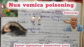 NUX VOMICA| SPINAL POISONS | #toxicology #fmt #bhms #bhmsexams