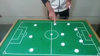 sistema tático 4-4-2 e suas variações táticas