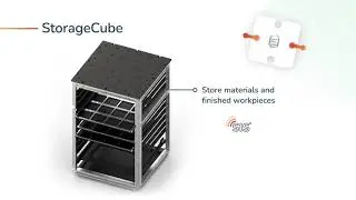 Modular Automation Made Easy - meet acubez&trade;, a flexible automation solution for high mix, low volume