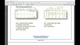 08 Partitions class1