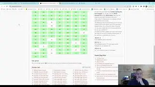 Why buy auction domains?