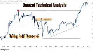 GOLD XAUUSD Today Analysis (Friday) 🚨 Big Move Ahead? | Gold Price Forecast & Key Levels