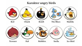 Gw Jelasin 10 Angry Bird Dari Skill Mereka Dalam 6 Menit 