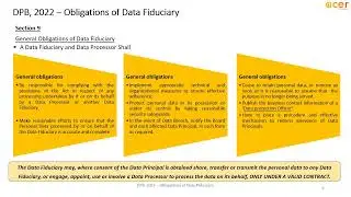 India Data Protection Bill - Data Fiduciary Duties and Obligations - Part 4