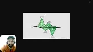 s30: Partial Derivatives, Higher Order derivatives, Gradient, Hessain, Convexity
