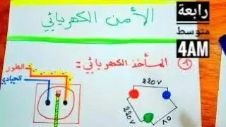 الأمن الكهربائي - الظواهر الكهربائية - فيزياء سنة رابعة متوسط