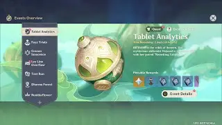 Genshin Impact - Tablet Analytics