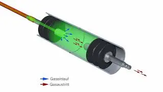 Holzer ASS&reg; Opti M - System &Uuml;bersicht
