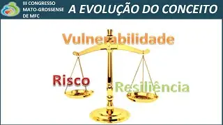 Conceito de Risco e Vulnerabilidade | Escala de Coelho e Savassi 16 dez 18