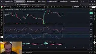 COOKIE DAO Is About To RIP: 30 Cents And Beyond