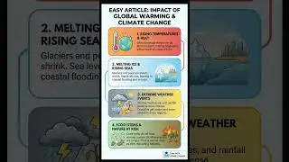 🌍 Global Warming Explained: The biggest Impacts | What is Global  warming ?Global Warming Explained