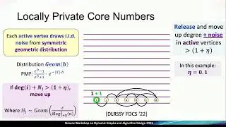 Practical Dynamic Graph Algorithms: Data Structures and Connections Between Models