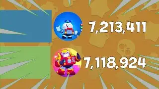 LOU VS SURGE Gas Gas Gas | Brawl Stars Gas Gas Gas meme