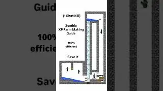 zombie spawner farm