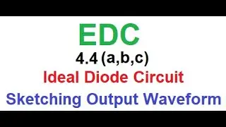 (E)EDC(S) Ideal Diode Circuit. Sketch the output