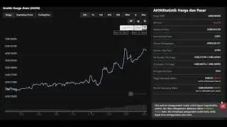 aion  (AION)Aion (AION)US$0,1858207.4%0,00000282 BTC 6.1%