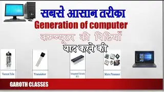 Computer Generations in Hindi | कंप्यूटर की पीढ़ी | Learn Computer in Hindi