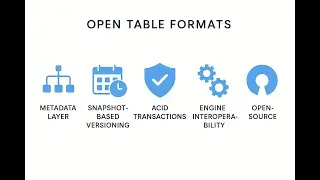Open Table Formats