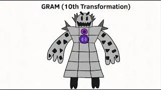 Creatures within the ShapeShifter Device!