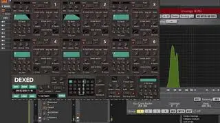 Dexed (DX-7) Hardware Emulation Synthesizer