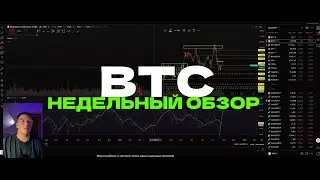BTC Weekly Review 10/25/2025 #crypto #trading #btc #bitcoin #trading