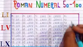 Roman Numerals 51 to 100 || Roman Numbers from 51 to 100 || 51 se 100 Tak Roman Numerals || Roman. 
