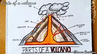 Volcano diagram Easy || How to draw Parts of Volcano diagram || SCIENCE PROJECT ||