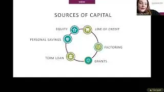 Streamlining Success: Masterful Cashflow Management Strategies