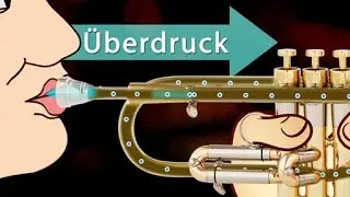 Tonerzeugung bei der Trompete - Trailer Schulfilm Musik und Physik