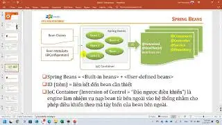 #Java5 #SOF3021 Spring Boot Tool - Slide 4. User defined Spring Bean
