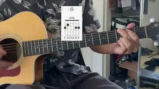 Creep - Radiohead // Super Simple Guitar Chords