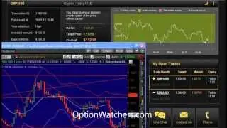 Learn to trade Forex and Binary Options, basic and advanced techniques, taught by professionals