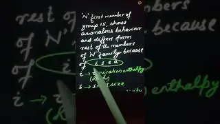 Anomalous behaviour of Nitrogen (Group 15) is due to i_s_e_a (trick) #Shorts |Tushar Sir's Chemistry