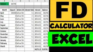 Расчет процентов по FD | Калькулятор срочного депозита для начисления процентов, погашения и выво...