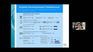 EXPERTAS TIC | Kim Mallalieu. An Holistic Approach to Addressing Connectivity Gaps
