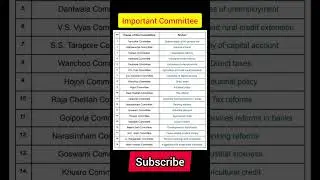 Important Committee For Upcoming Exam #shorts #staticgk #committee #economics