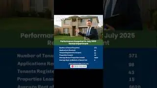 ✅ July Property Management Recap: 𝗔 𝗠𝗼𝗻𝘁𝗵 𝗶𝗻 𝗥𝗲𝘃𝗶𝗲𝘄  #monthlyrecap #july #july2025  #melbourne