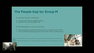 MBAD 6020 L2 Group M's Digital Maturity Team Presentation 1